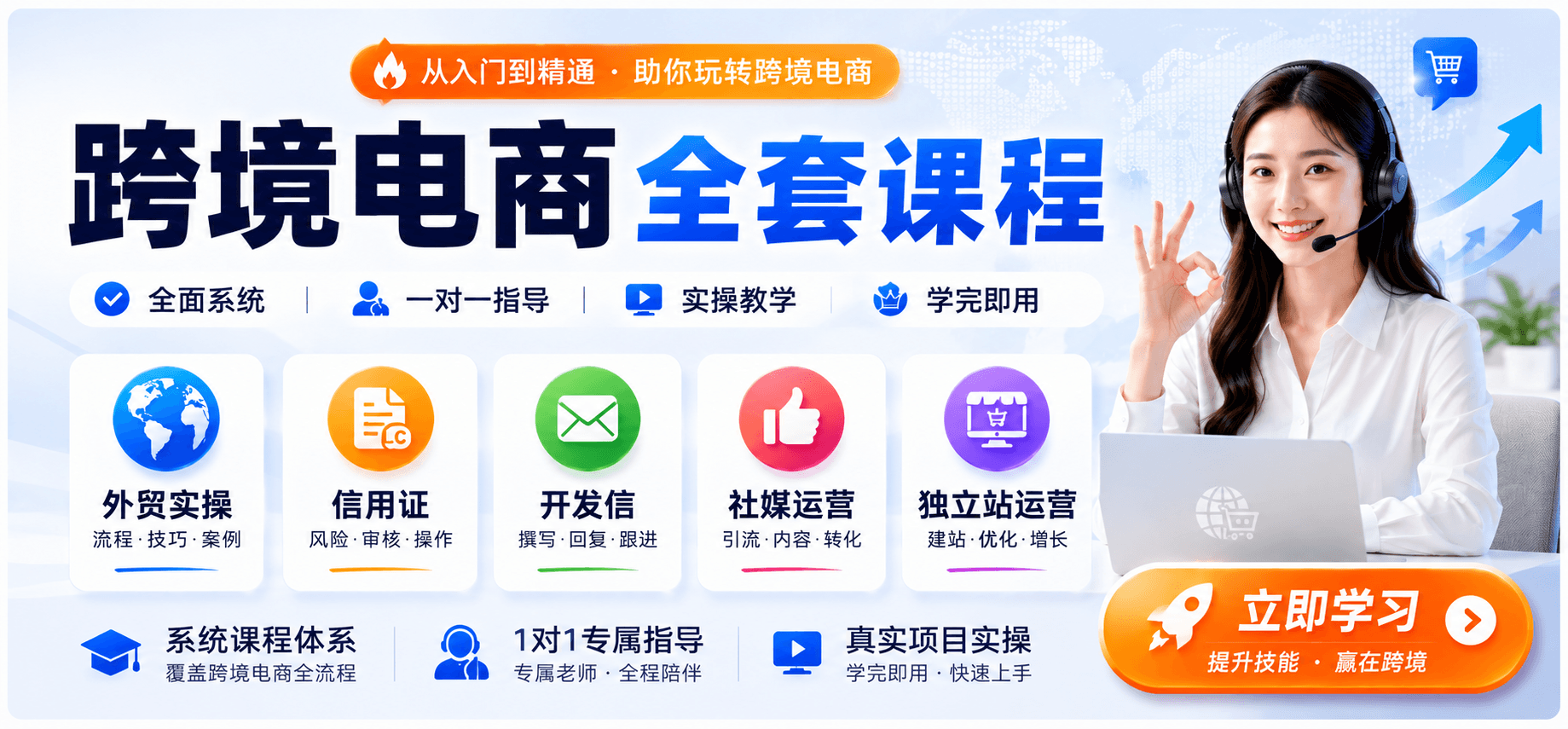 AeroCore图片