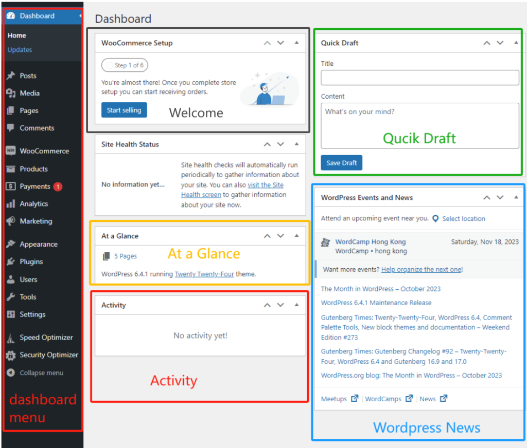 WordPress - Dashboard（仪表板）