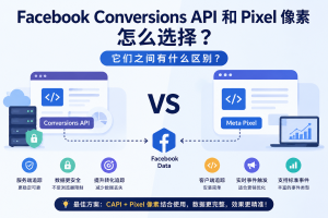 Facebook Conversions API 和 Pixel 像素怎么选择？它们之间有什么区别？
